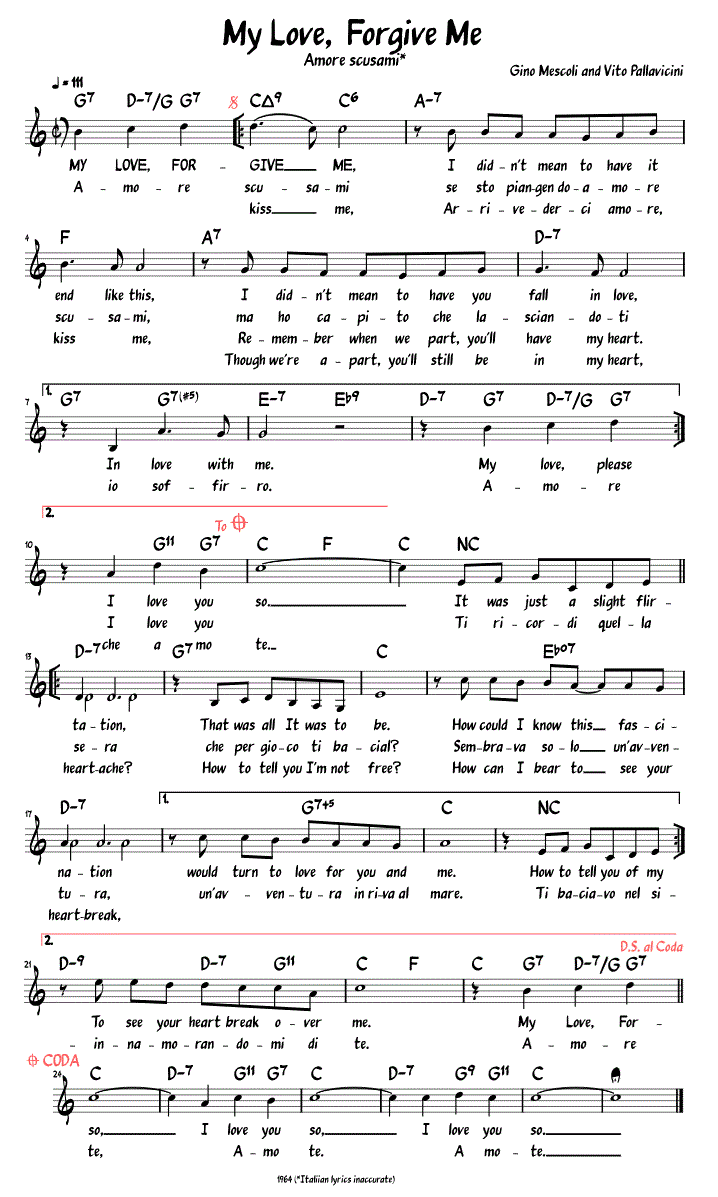 Sheet Music